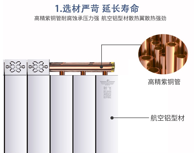 铜铝复合好色先生网站的内结构与采暖有怎样的关系呢？