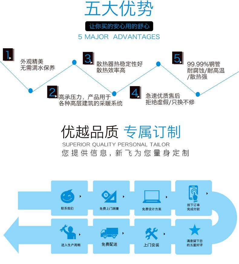 好色先生网站优势