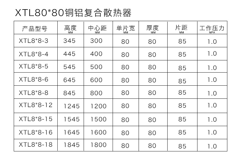 铜铝好色先生网站80X80各规格列表